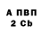 Дистиллят ТГК Wax Akemi BrawlTV